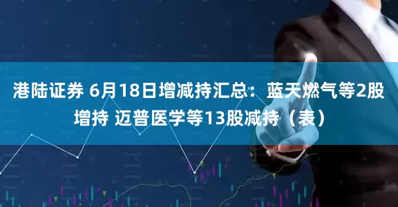 港陆证券 6月18日增减持汇总：蓝天燃气等2股增持 迈普医学等13股减持（表）
