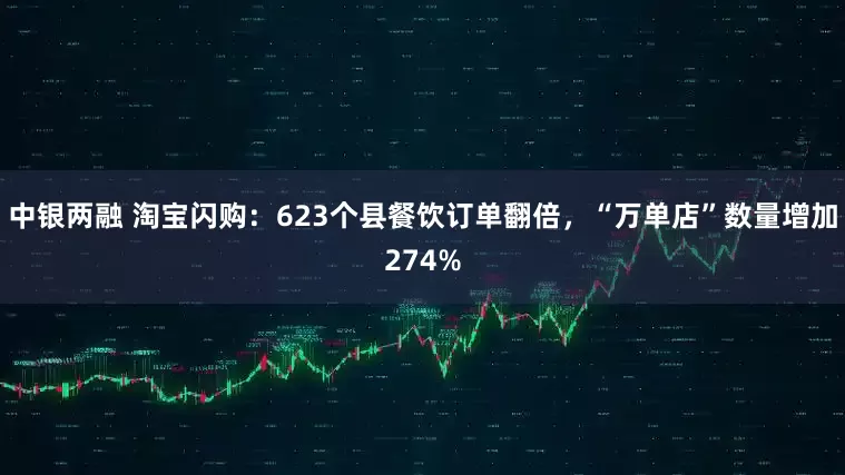 中银两融 淘宝闪购：623个县餐饮订单翻倍，“万单店”数量增加274%