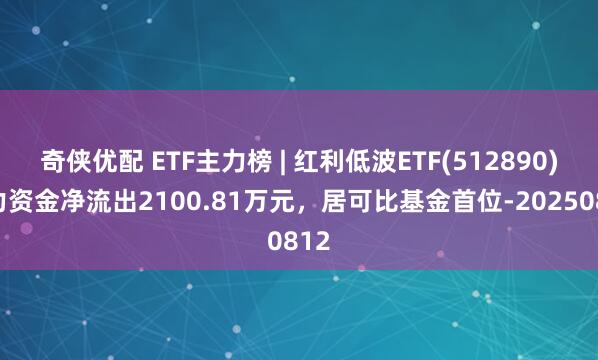 奇侠优配 ETF主力榜 | 红利低波ETF(512890)主力资金净流出2100.81万元，居可比基金首位-20250812