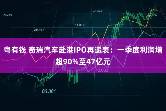 粤有钱 奇瑞汽车赴港IPO再递表：一季度利润增超90%至47亿元